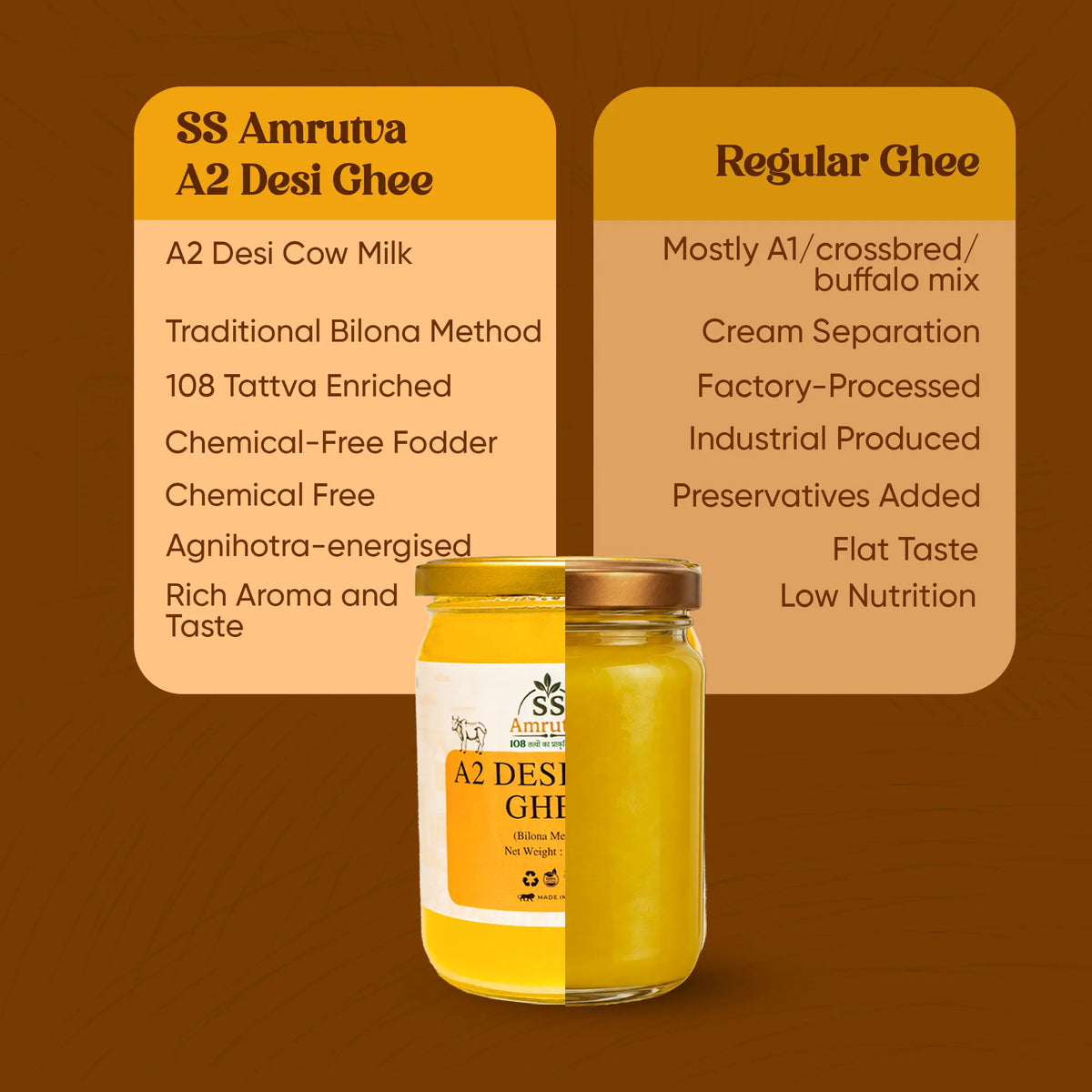 A2 Desi Cow Ghee