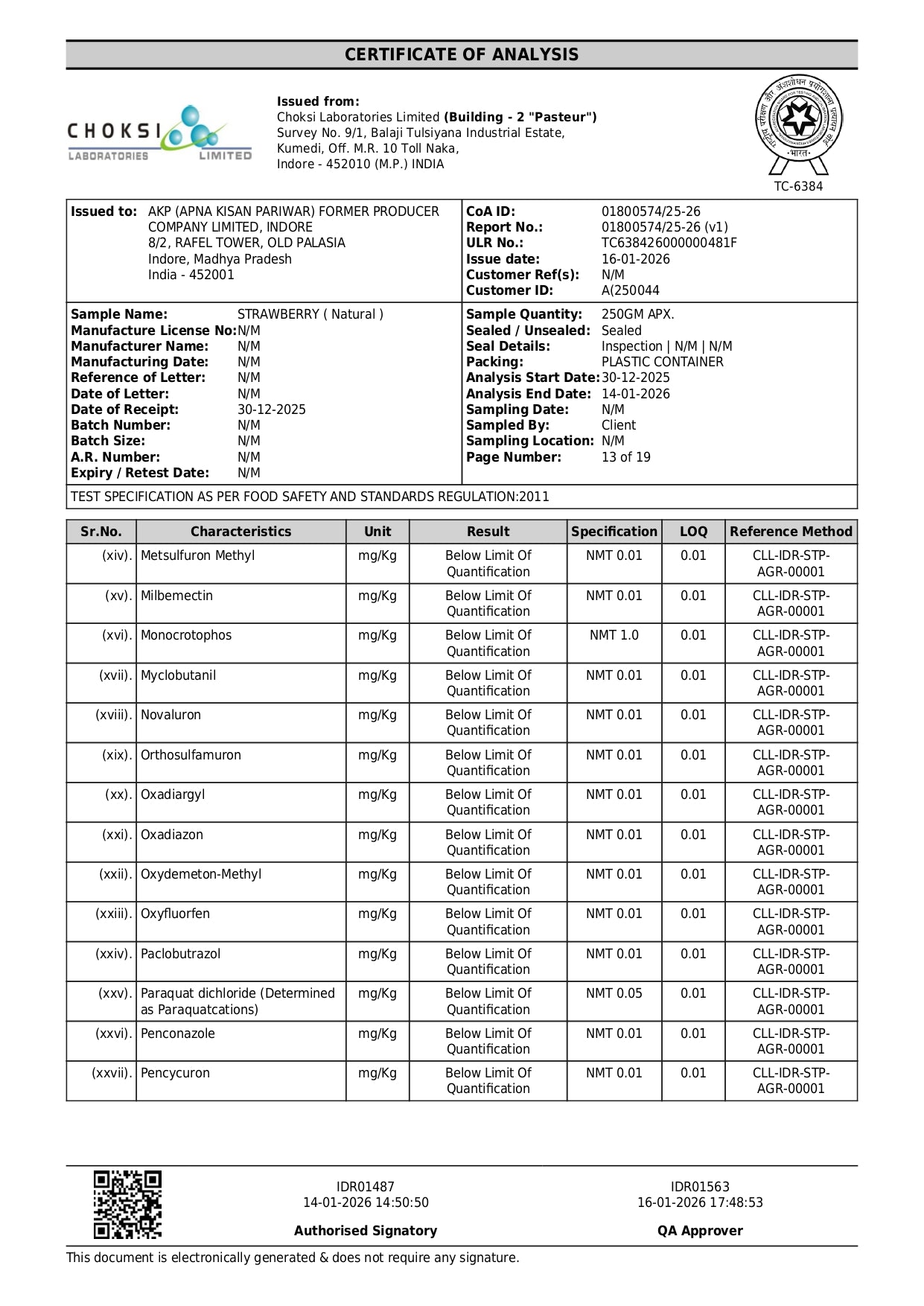 Lab Report Page 33